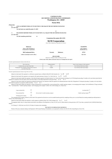 Miniature SLM Corporation (Sallie Mae) 10-K Rapport annuel 2019