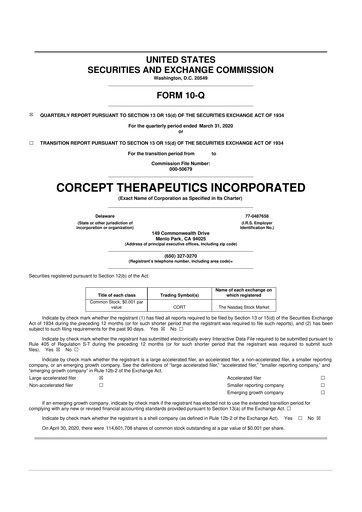 Thumbnail Corcept Therapeutics
 10-Q Quarterly Report FY2020 
