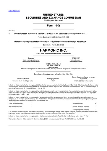 Thumbnail Harmonic Inc. 10-Q Quarterly Report FY2020 