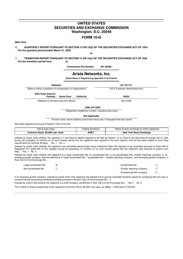 Thumbnail Arista Networks 10-Q Quarterly Report FY2020 