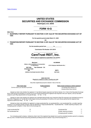 Thumbnail CareTrust REIT
 10-Q Quarterly Report FY2020 