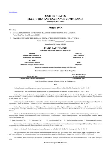 Thumbnail Jakks Pacific
 10-K Annual Report 2019