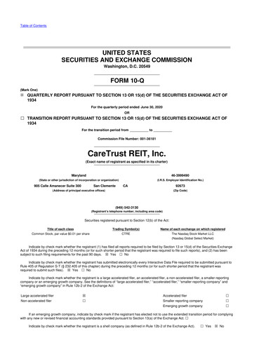 Thumbnail CareTrust REIT
 10-Q Quarterly Report FY2020 