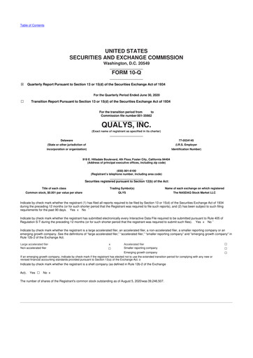 Thumbnail Qualys 10-Q Quarterly Report FY2020 