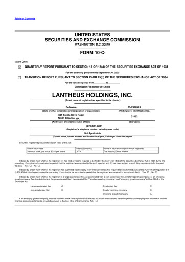 Thumbnail Lantheus Holdings 10-Q Quarterly Report FY2020 