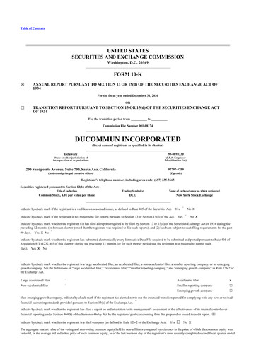 Thumbnail Ducommun 10-K Annual Report 2020