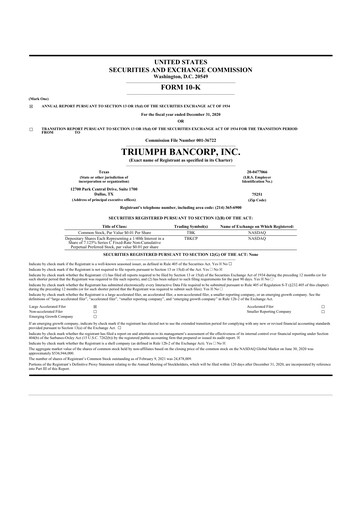 Thumbnail Triumph Financial 10-K Annual Report 2020