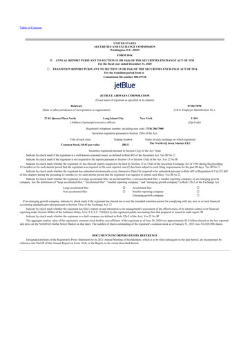 Thumbnail Jetblue Airways
 10-K Annual Report 2020