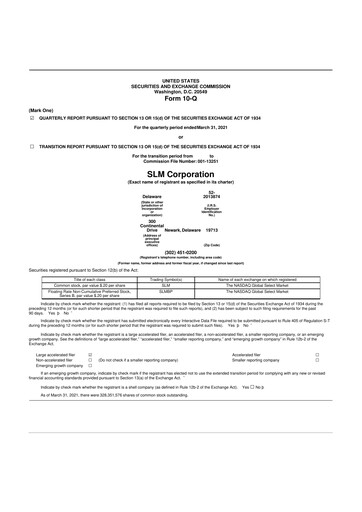 Thumbnail SLM Corporation (Sallie Mae) 10-Q Quarterly Report FY2021 