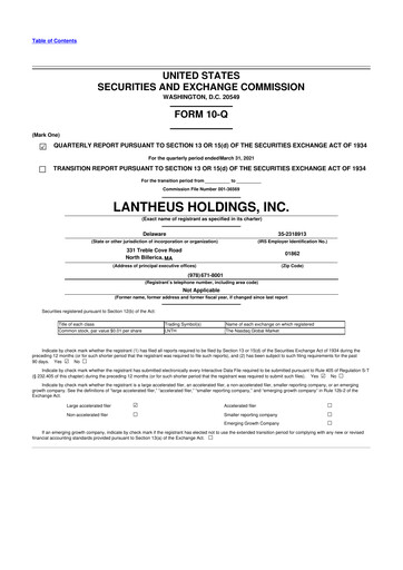 Thumbnail Lantheus Holdings 10-Q Quarterly Report FY2021 