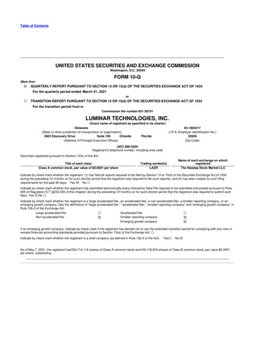 Thumbnail Luminar Technologies 10-Q Quarterly Report FY2021 
