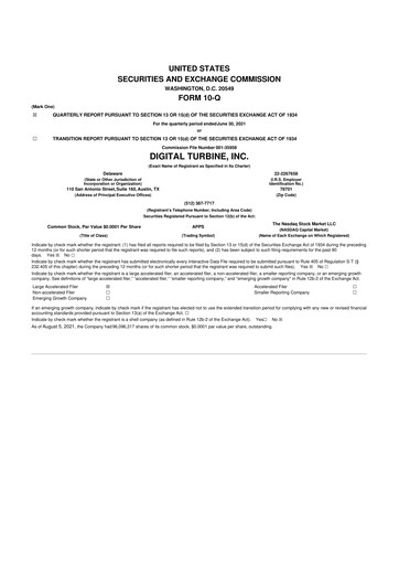 Thumbnail Digital Turbine
 10-Q Quarterly Report FY2022 