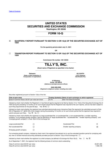 Thumbnail Tillys
 10-Q Quarterly Report FY2021 