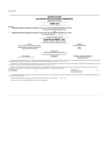 Thumbnail CareTrust REIT
 10-Q Quarterly Report FY2021 