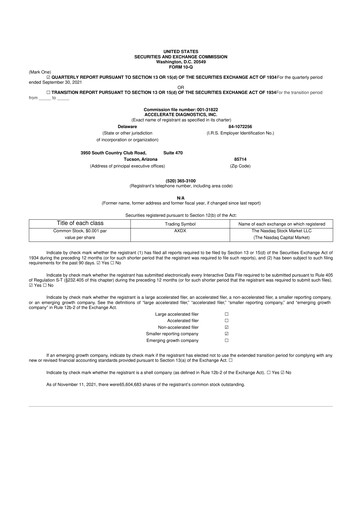Thumbnail Accelerate Diagnostics 10-Q Quarterly Report FY2021 