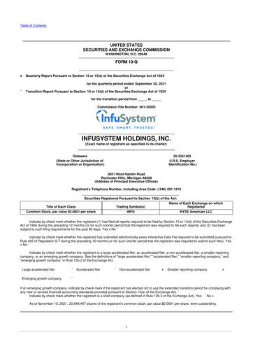 Thumbnail InfuSystem 10-Q Quarterly Report FY2021 