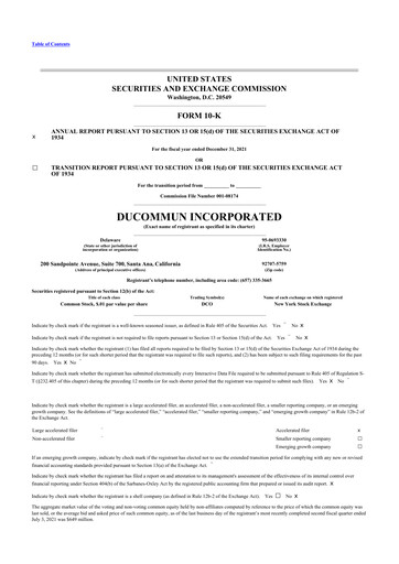 Thumbnail Ducommun 10-K Annual Report 2021