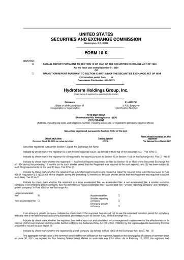 Thumbnail Hydrofarm 10-K Annual Report 2021