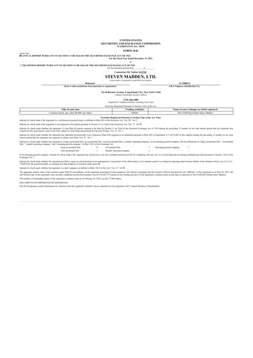 Thumbnail Steve Madden
 10-K Annual Report 2021