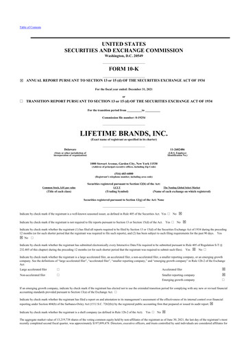 Thumbnail Lifetime Brands 10-K Annual Report 2021