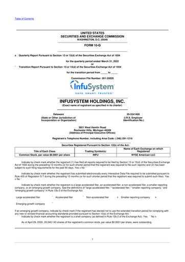 Thumbnail InfuSystem 10-Q Quarterly Report FY2022 