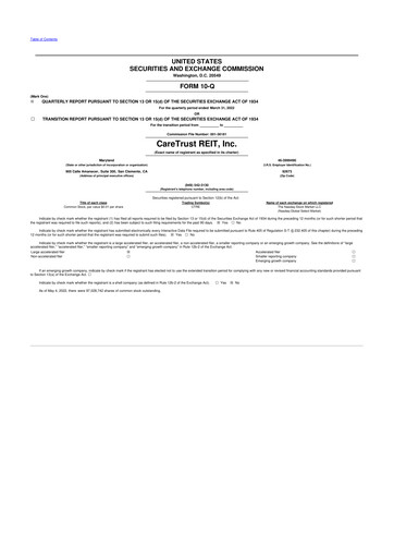 Thumbnail CareTrust REIT
 10-Q Quarterly Report FY2022 