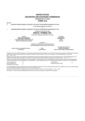 Thumbnail Digital Turbine
 10-Q Quarterly Report FY2023 