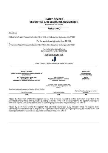 Thumbnail Jushi Holdings 10-Q Quarterly Report FY2022 