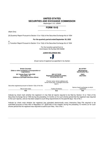 Thumbnail Jushi Holdings 10-Q Quarterly Report FY2022 