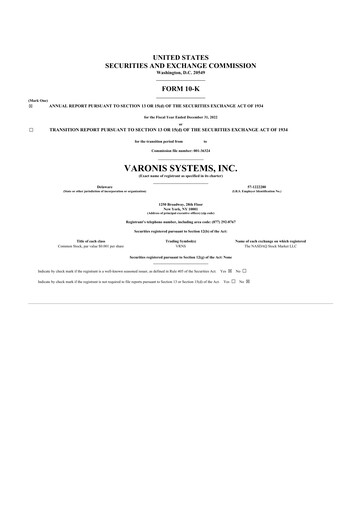 Miniature Varonis Systems 10-K Rapport annuel 2022