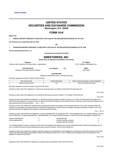 Thumbnail Sweetgreen 10-K Annual Report 2022