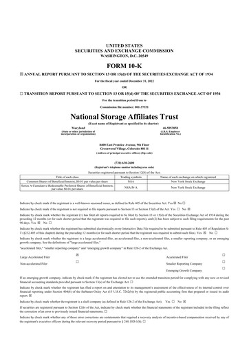 Miniature National Storage Affiliates Trust
 10-K Rapport annuel 2022