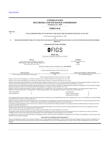 Thumbnail FIGS 10-K Annual Report 2022