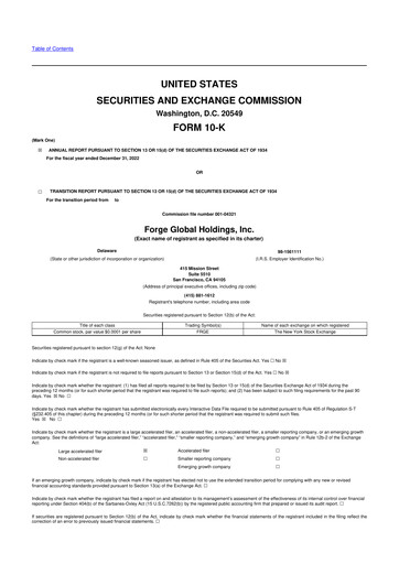 Thumbnail Forge Global 10-K Annual Report 2022