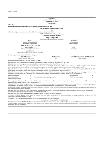 Thumbnail Ring Energy
 10-K Annual Report 2022