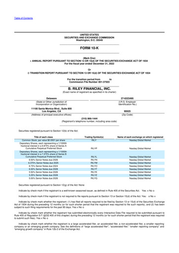 Thumbnail BRC Group Holdings 10-K Annual Report 2022
