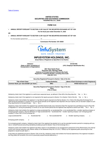 Thumbnail InfuSystem 10-K Annual Report 2022