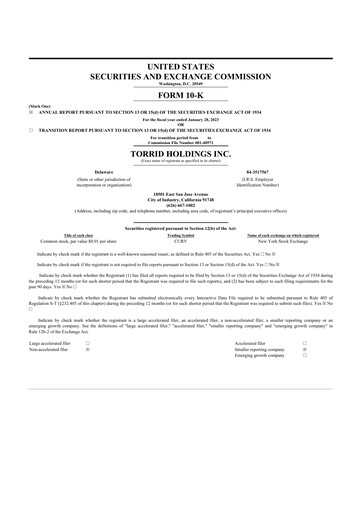 Miniature Torrid Holding 10-K Rapport annuel 2022