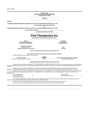 Thumbnail Ovid Therapeutics
 10-Q Quarterly Report FY2023 