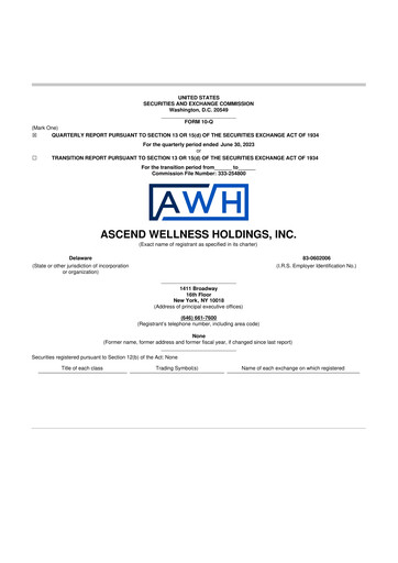 Thumbnail Ascend Wellness (AWH) 10-Q Quarterly Report FY2023 
