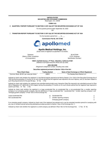 Vorschaubild Astrana Health 10-Q Quartalsbericht 2023 