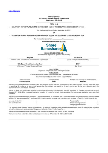 Thumbnail Shore Bancshares 10-Q Quarterly Report FY2023 
