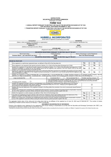 Thumbnail Hubbell 10-K Annual Report 2023