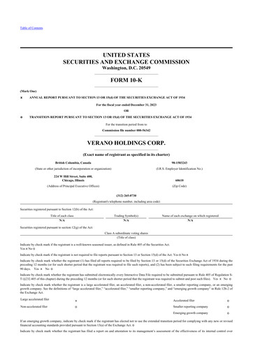 Thumbnail Verano Holdings 10-K Annual Report 2023