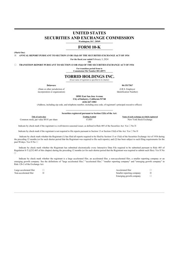 Miniature Torrid Holding 10-K Rapport annuel 2023