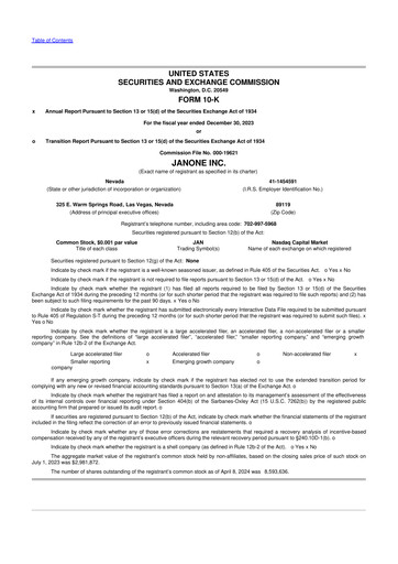 Miniature ALT5 Sigma 10-K Rapport annuel 2023