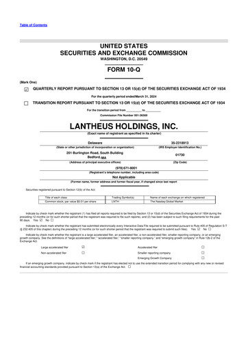 Thumbnail Lantheus Holdings 10-Q Quarterly Report FY2024 