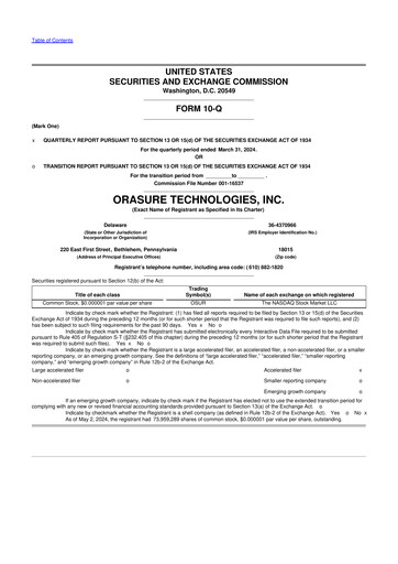 Thumbnail OraSure Technologies 10-Q Quarterly Report FY2024 