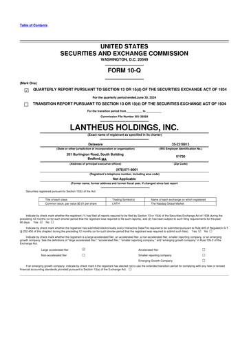 Thumbnail Lantheus Holdings 10-Q Quarterly Report FY2024 
