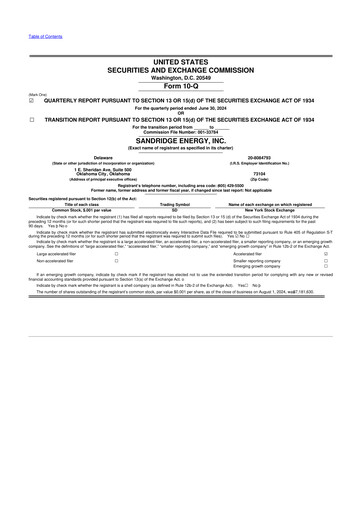 Thumbnail SandRidge Energy
 10-Q Quarterly Report FY2024 